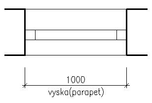 parapet