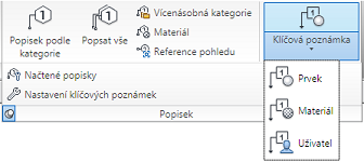 Ribbon Revit Architecture 2010: Karta Vložit poznámku.