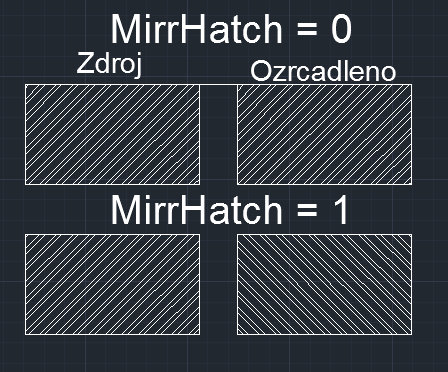 MirrHatch