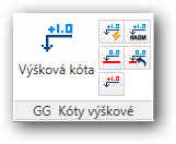 ggmenukoty vyskovestin