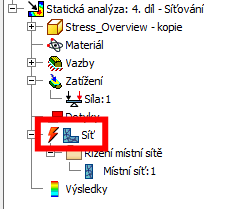 4 - modelovy strom